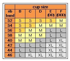 Bravado Bra Size Chart