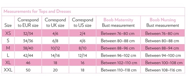 Pregnancy Breast Size Chart